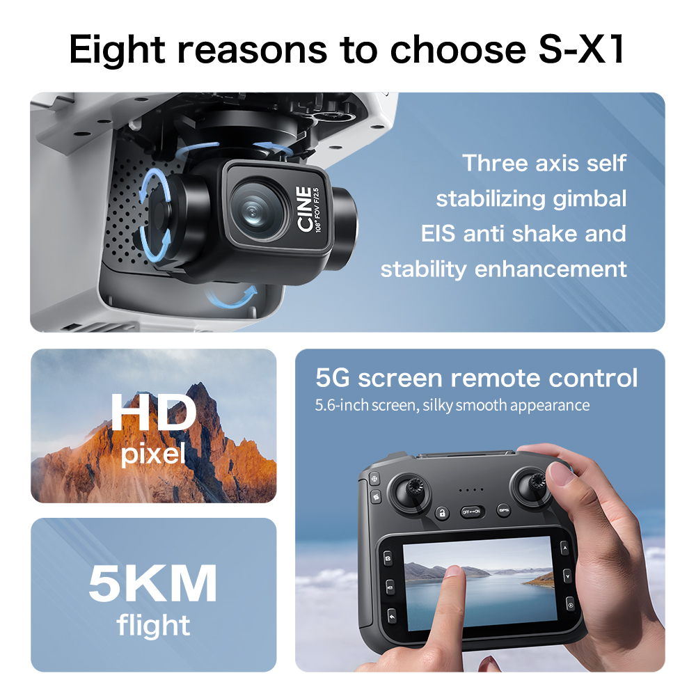 โดรน GPS รุ่น S-X1 MAX พร้อมกิ - Drone Photogrammetry บทวิจารณ์และราคา